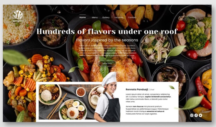 Restaurant Website Design Agency